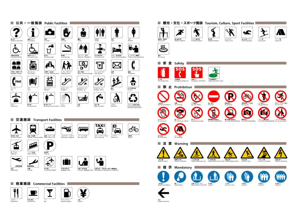 110 symbols of JIS Z 8210 Public Information Symbols