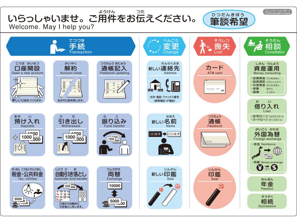 絵表示 コレクション 石鹸洗剤工業組合